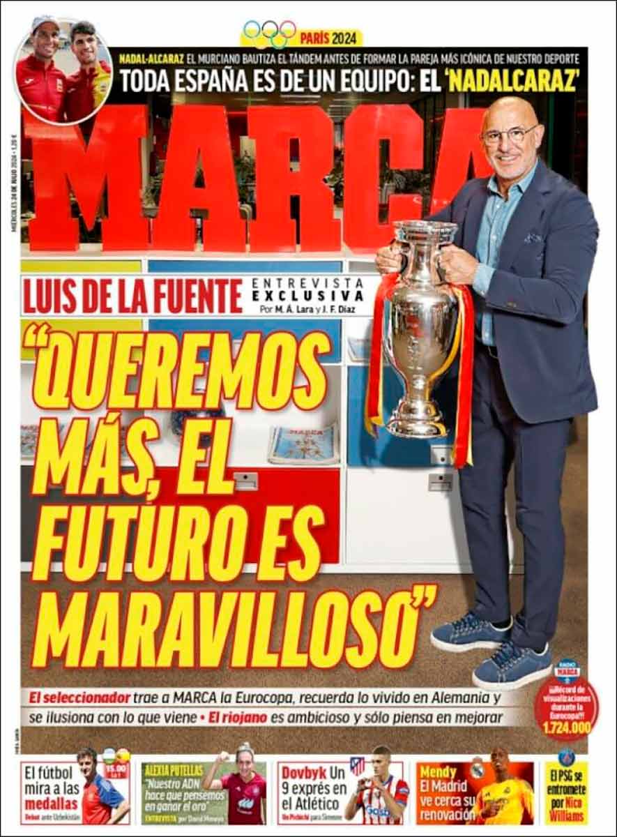 Portada Marca