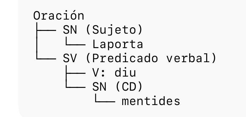 Culerismo y sintaxis